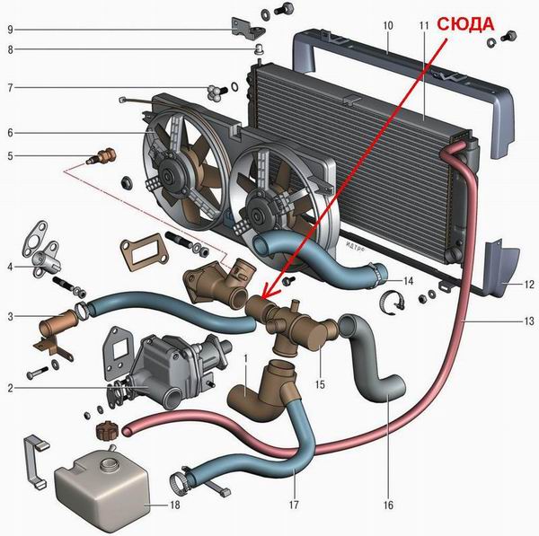 Основа схемы системы охлаждения Нивы-Шевроле взята у модели 2121. . Слабые